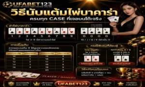 วิวิธีนับแต้มไพ่บาคาร่า อ่านไพ่บาคาร่าให้ขาดก่อนเล่นจริง