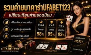 รวมค่ายบาคาร่าUFABET123 เปรียบเทียบ รวมค่ายเกมบาคาร่า และ ค่ายเกมบาคาร่า ยอดนิยม ดูหลักฐานผู้เล่นจริงก่อนเลือก บาคาร่าเว็บตรง