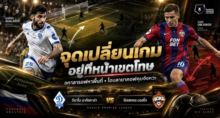 วิเคราะห์บอล ดินาโม มาคัชคาล่า vs ซีเอสเคเอ มอสโก