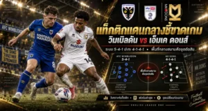 วิเคราะห์บอล วิมเบิลดัน vs เอ็มเค ดอนส์