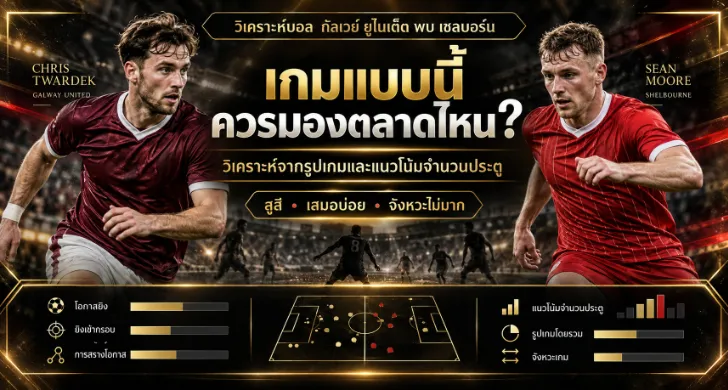 วิเคราะห์บอล กัลเวย์ ยูไนเต็ด พบ เชลบอร์น