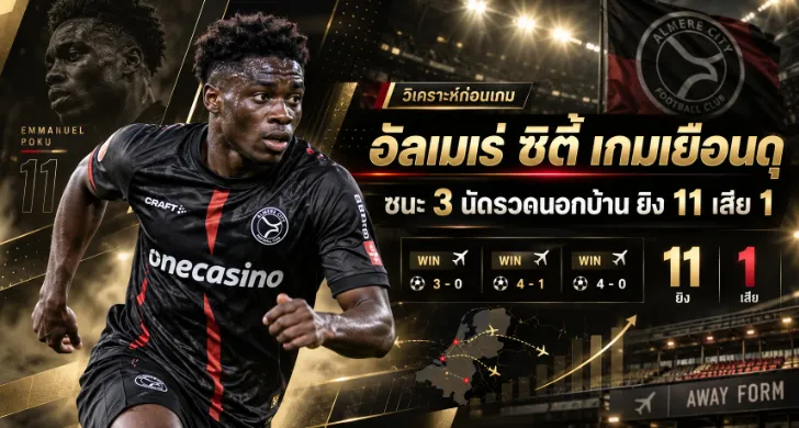 วิเคราะห์บอล ดอร์เดรชท์ vs อัลเมเร่ ซิตี้