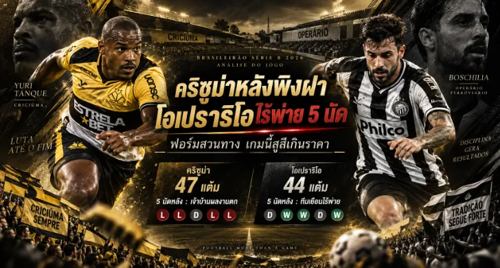 วิเคราะห์บอลวันนี้ คริซูม่า vs โอเปราริโอ