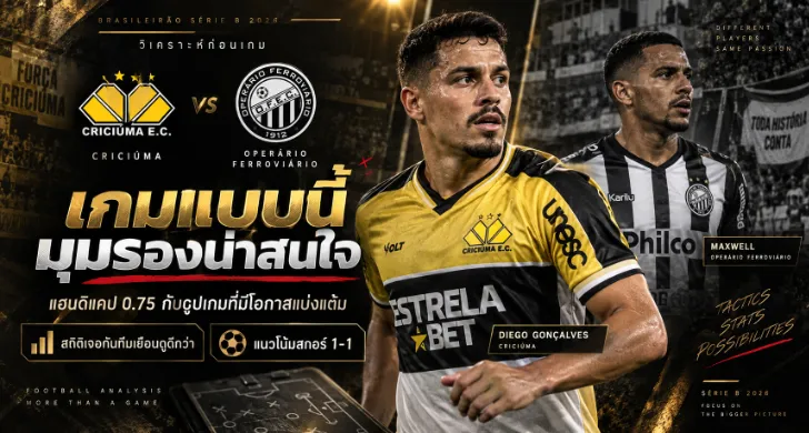 วิเคราะห์บอลวันนี้ คริซูม่า vs โอเปราริโอ