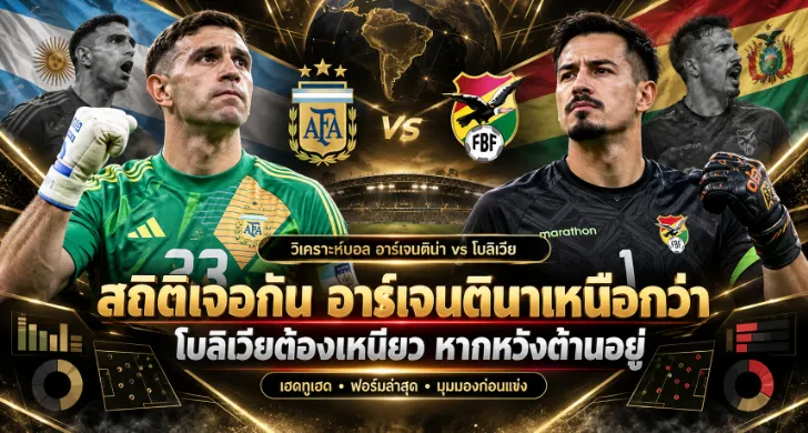 วิเคราะห์บอล อาร์เจนติน่า vs โบลิเวีย