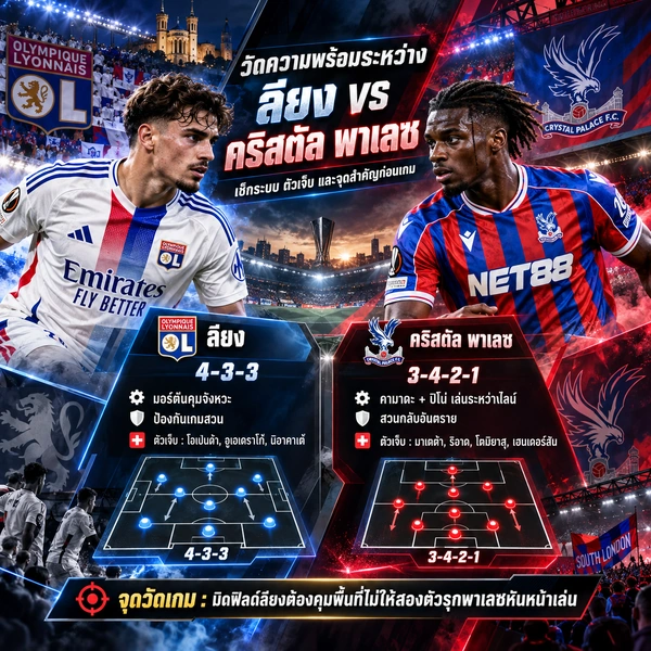 ลียง พบ คริสตัล พาเลซ วิเคราะห์บอล ยูฟ่า ยูโรป้า ลีก