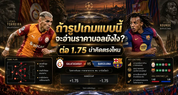 วิเคราะห์บอล กาลาตาซาราย พบ บาร์เซโลน่า