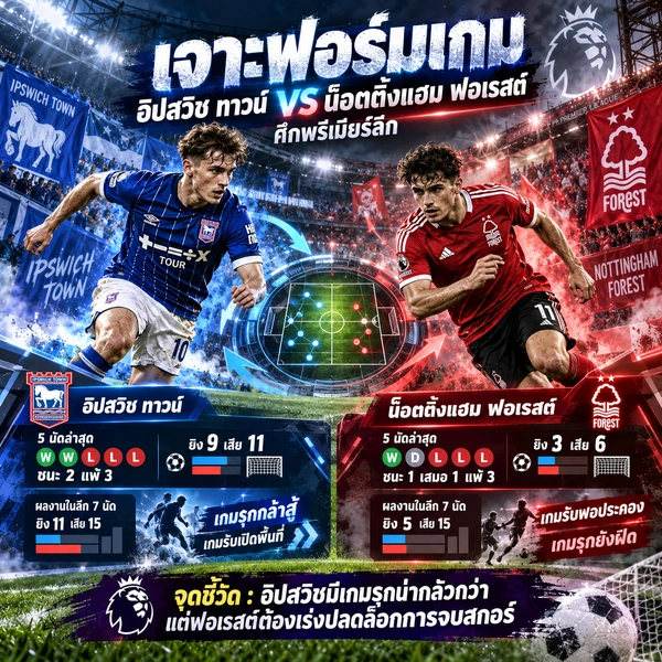 วิเคราะห์บอล พรีเมียร์ลีก อิปสวิช พบ น็อตติ้งแฮม ฟอเรสต์