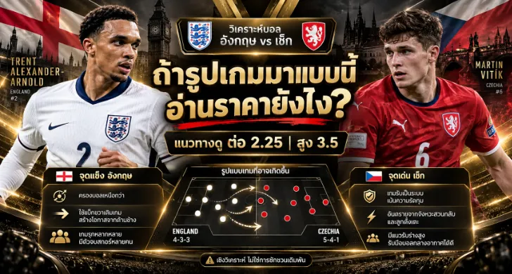 วิเคราะห์บอล อังกฤษ vs เช็ก