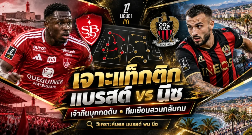 วิเคราะห์บอล แบรสต์ พบ นีซ