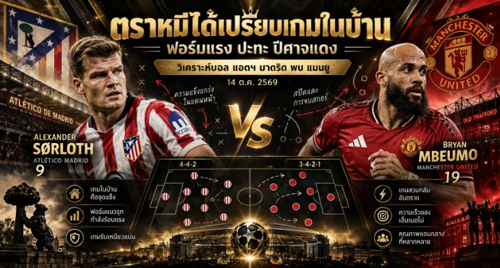 วิเคราะห์บอล แอตฯ มาดริด พบ แมนยู