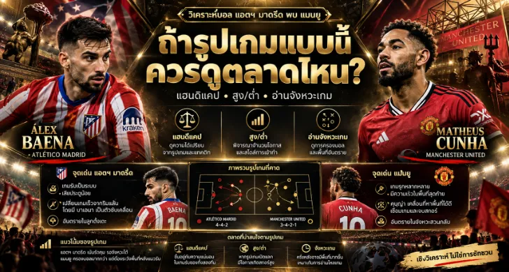 วิเคราะห์บอล แอตฯ มาดริด พบ แมนยู